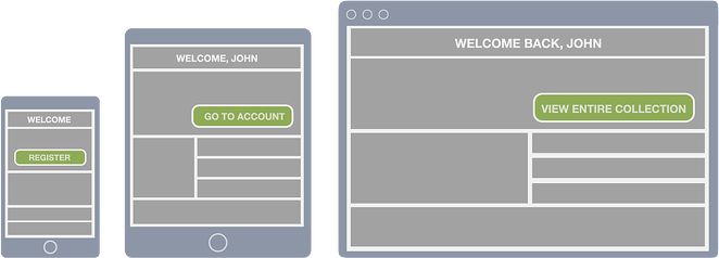 Content optimization system
