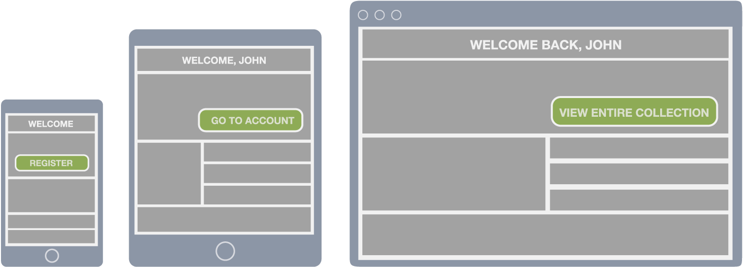 Content optimization system