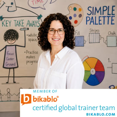 Bikablo Certified Trainer