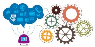 marketing-automation.jpg
